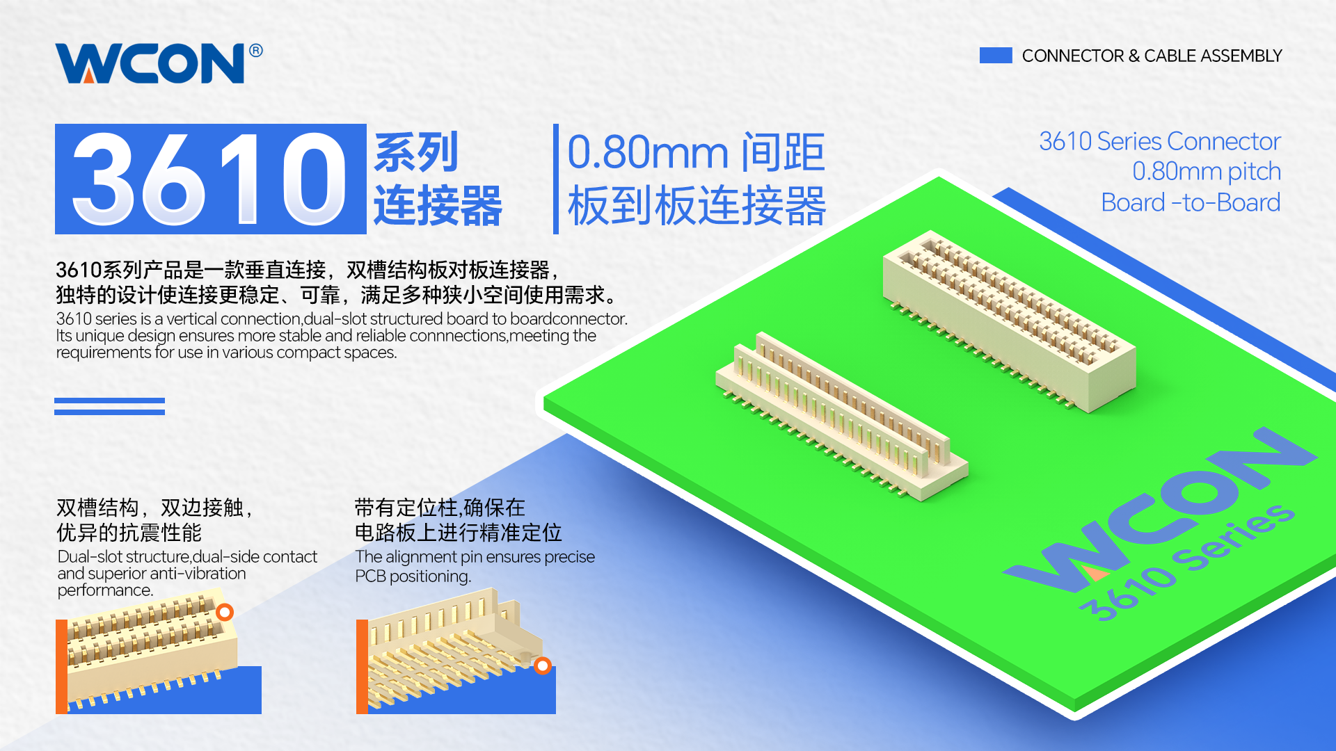 3610系列板对板乐竞（中国）lejing·官方网页版器：0.80mm间距，支持双向对配的高密度解决方案